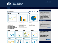 JpGraph - Les graphiques PHP les plus puissants