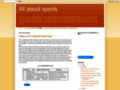 http://sportspluss.blogspot.co.uk Thumb