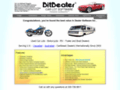 http://www.carbase-pro-used-car-lot-program.com Thumb