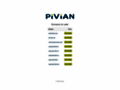http://www.pivian.com Thumb