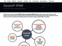IPv4/IPv6 subnet calculator and addressing planner