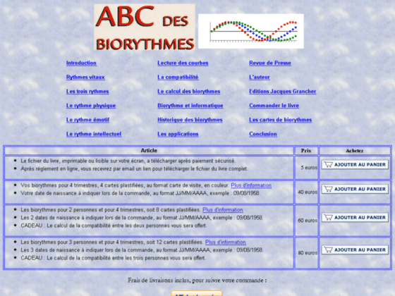 Photo image Abc des biorythmes