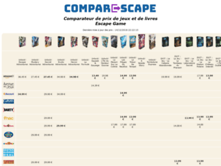 Miniature du site : Comparateur de prix jeux et livres Escape Game