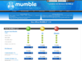 Détails : Mumble et location serveur mumble