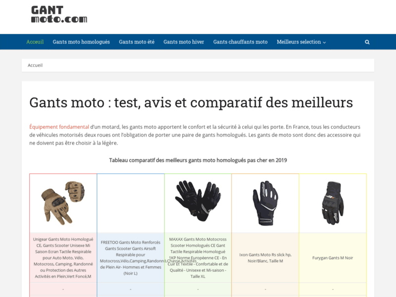 Screenshot du site : mes-gantsmoto