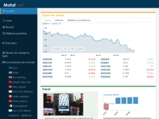 Détails : Site boursier Trader Finance