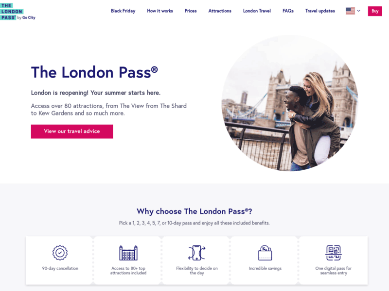London Pass, billet digital de crédits touristiques