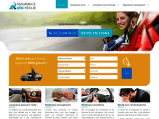 Détails : Assurance auto après résiliation