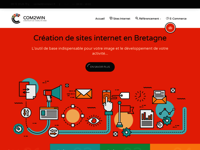 COM2win, agence web en Bretagne